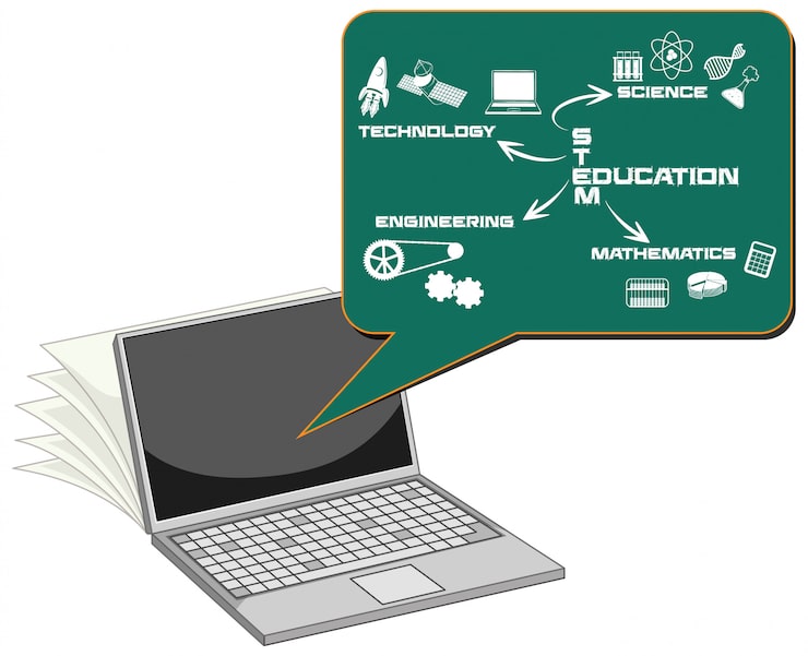 Why Do Computers Use Binary? A Simple Explanation computer science basics