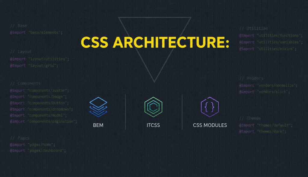 CSS Architecture: How to Write Styles That Scale Without Breaking CSS architecture